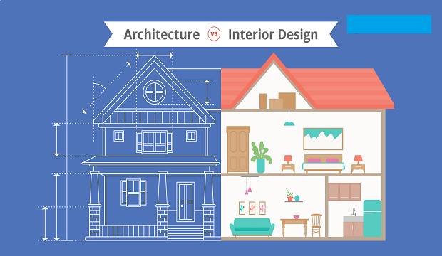 interior design and architecture difference