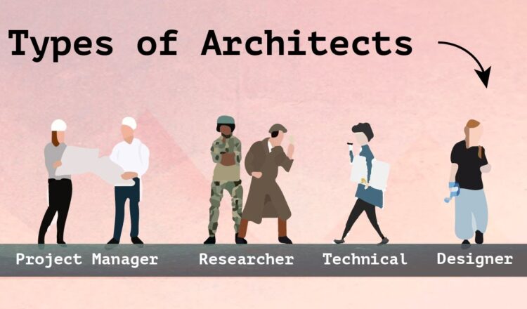 The Types of Architect and Their Work Process