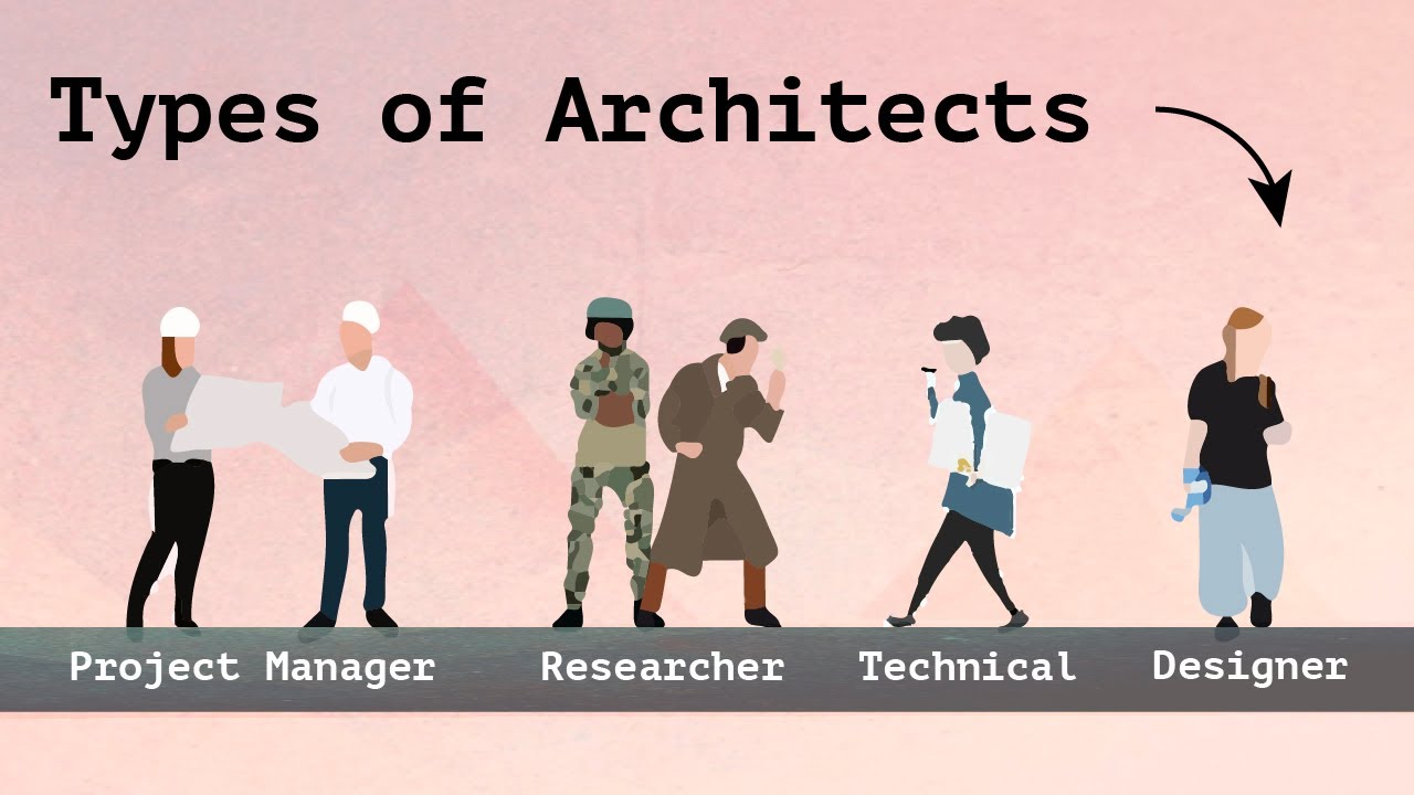 The Types of Architect and Their Work Process