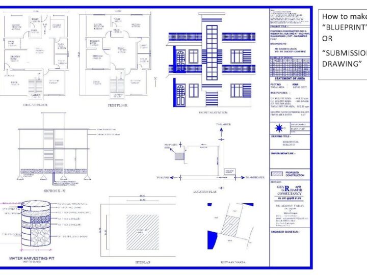 Certified Blueprint Architect Kamshet Pune Pin Code 410405