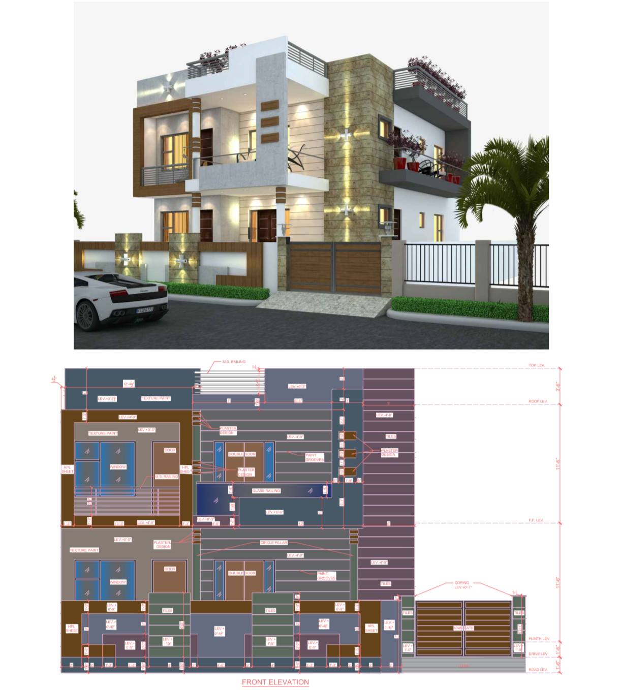 Estimation Architect
